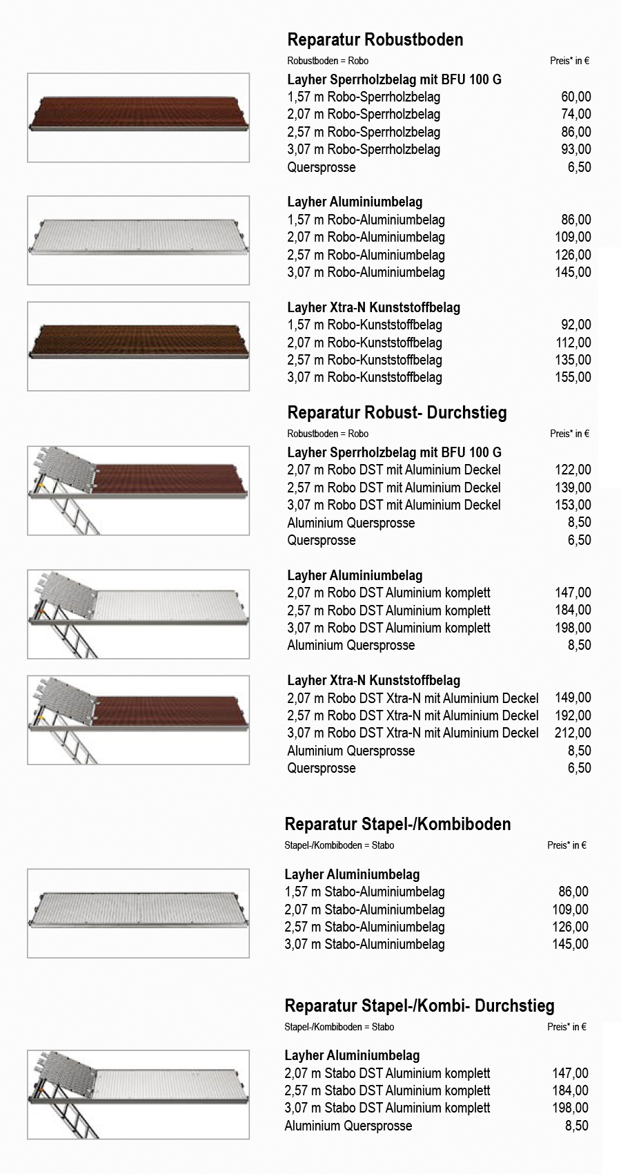 Aktuell Preisliste für Gerüstreparaturen - Gerüstaufbereitung Coelho